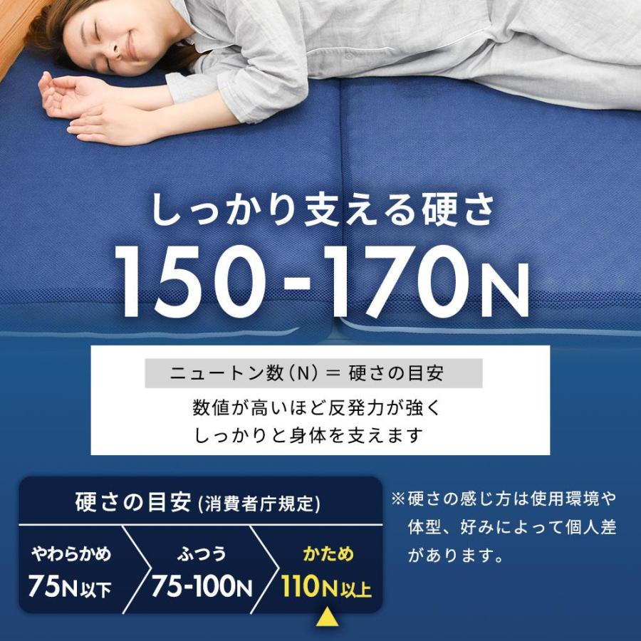 マットレス シングル 高反発 厚み8cm Anmin Fit 150N 腰部170N