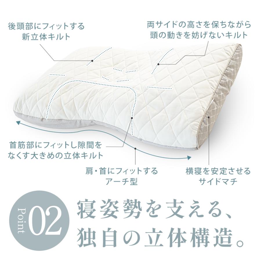 finesmooth 西川 枕 ファインスムース フラボノイドパイプ枕 70×43cm