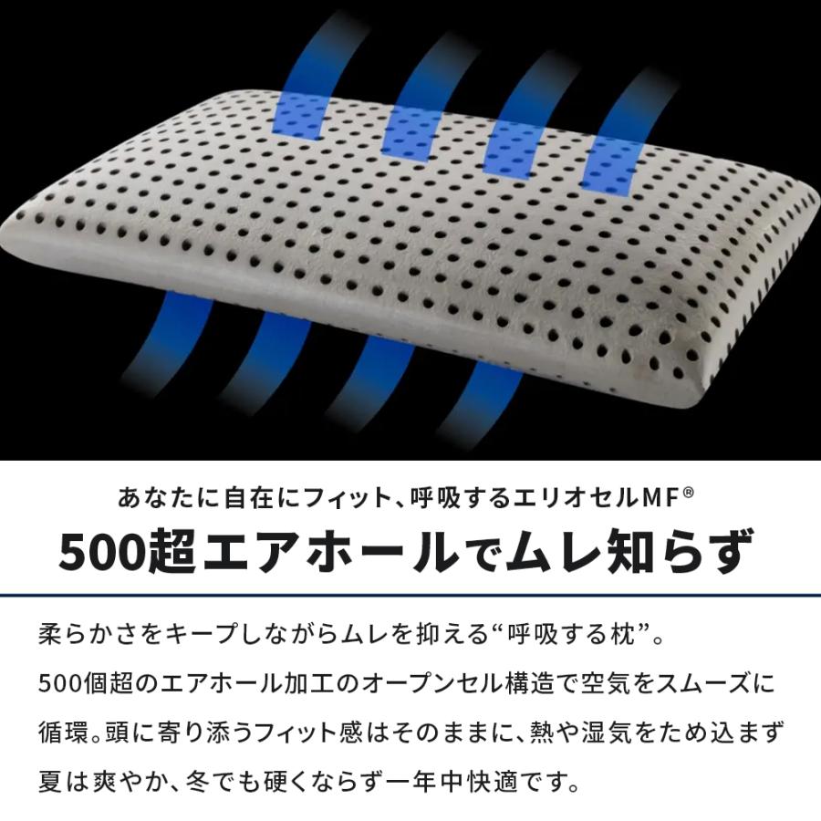 magniflex（マニフレックス） ピローグランデ 高反発まくら 快眠枕