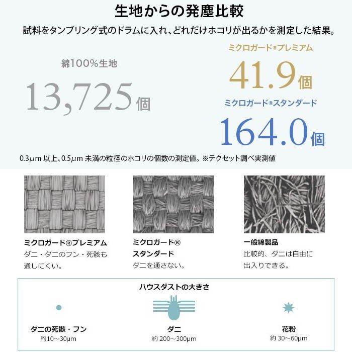 ミクロガード 敷き布団カバー ダブル 日本製 高密度 防ダニ敷カバー_3