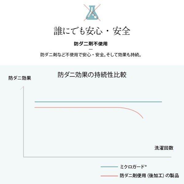 ミクロガード 敷き布団カバー ダブル 日本製 高密度 防ダニ敷カバー_5