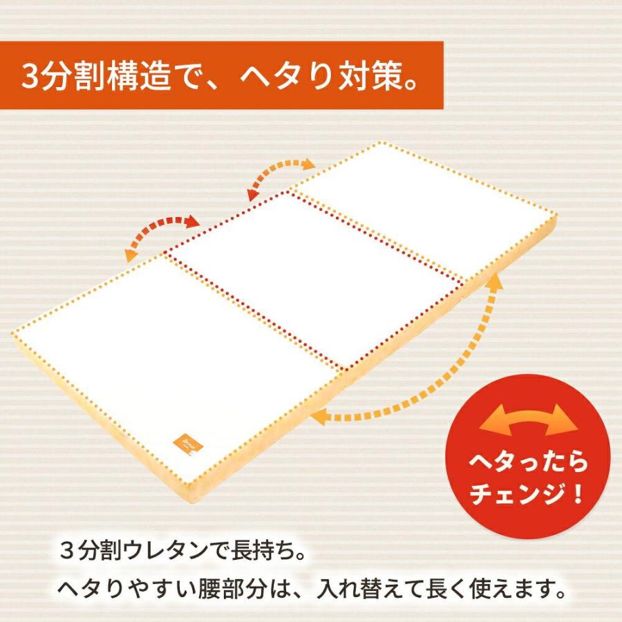 西川（nishikawa） マットレス シングル 厚み8cm 91×195cm 点で支える