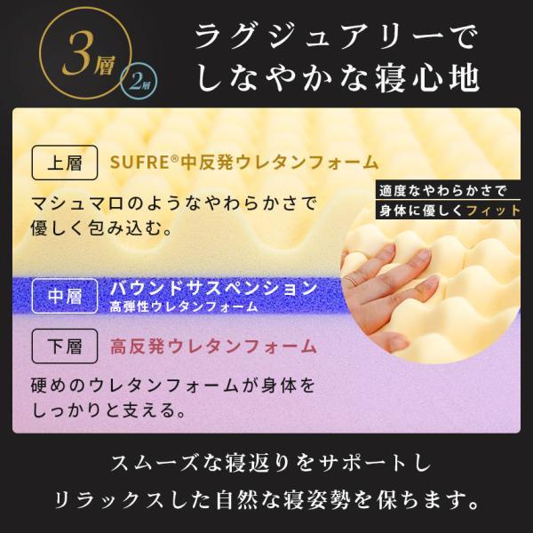 西川（nishikawa） 敷布団 マットレス ダブル 点で支える健康敷き