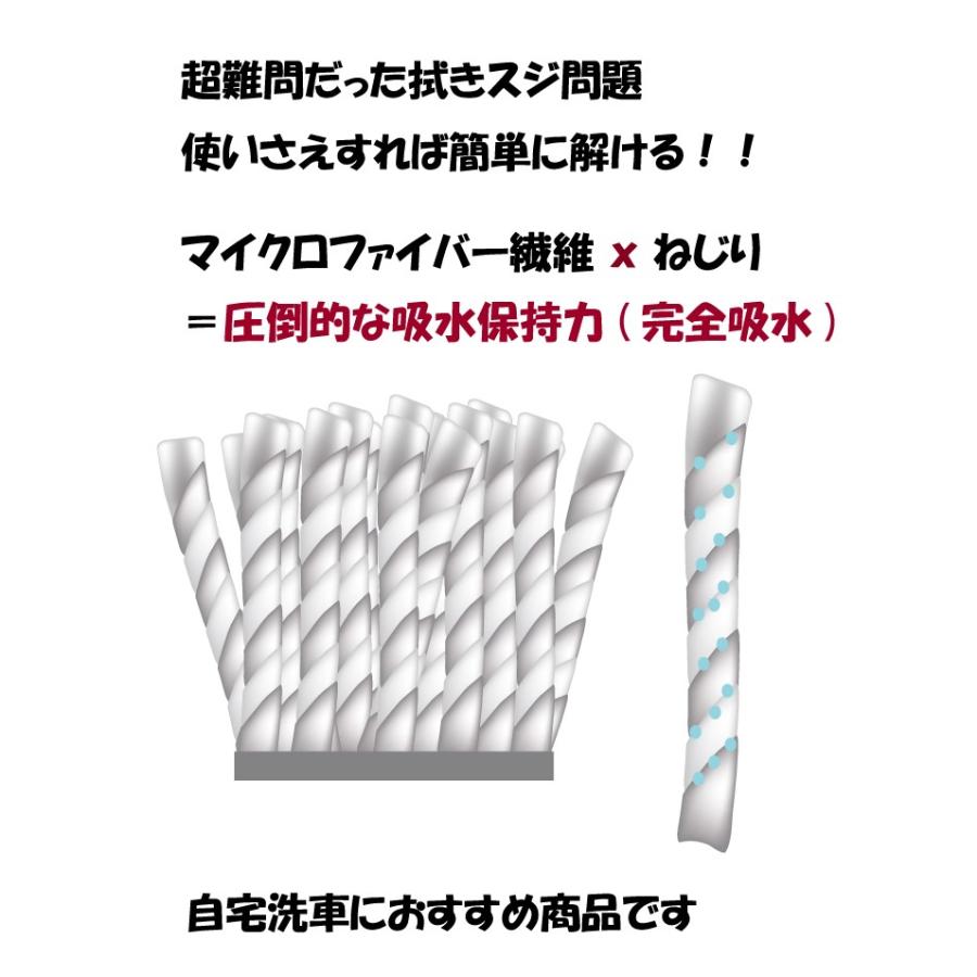 【洗車用マイクロファイバークロス】 時短拭き上げクロス タイパー レギュラーサイズ 【業務用】 吸水タオル ツイスト加工 洗車クロス 両面仕様 フチなし |  | 02