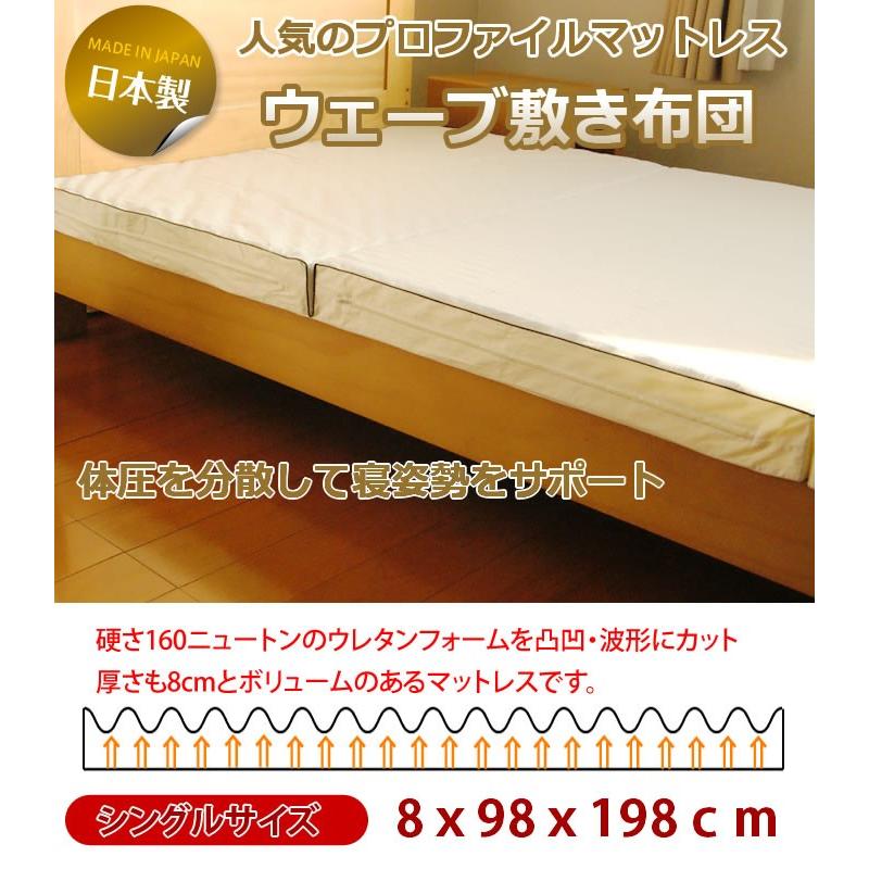 マットレス シングル 三つ折り プロファイル 体圧分散 日本製 : 寝ごろ