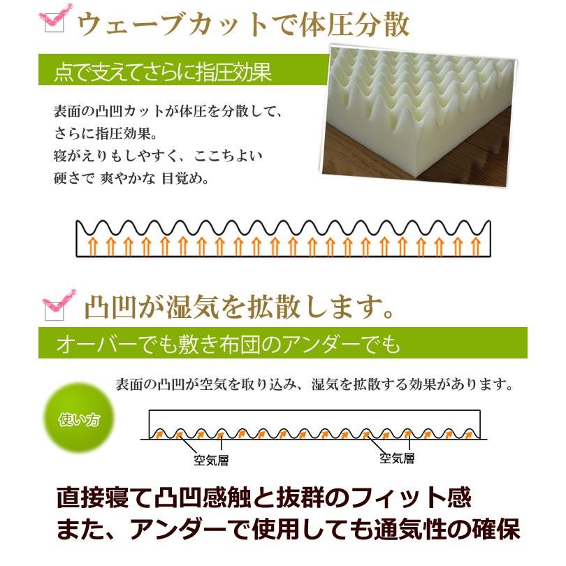 マットレス シングル 三つ折り プロファイル 体圧分散 日本製 : 寝ごろ