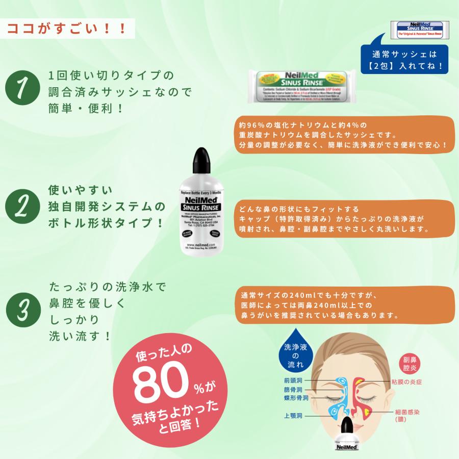 メーカー公式_サイナスリンス　メガボトル（480ml*10回分）鼻うがい 洗浄ボトル付  鼻洗浄 鼻呼吸 ウィルス対策｜neilmed-sinus｜06