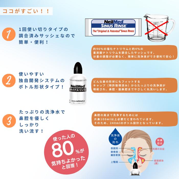 メーカー公式_サイナスリンス スターターキット10包（240ml*10回分）鼻うがい NeilMed ニールメッド 洗浄ボトル付  鼻洗浄 鼻呼吸 ウィルス対策 | ブランド登録なし | 05