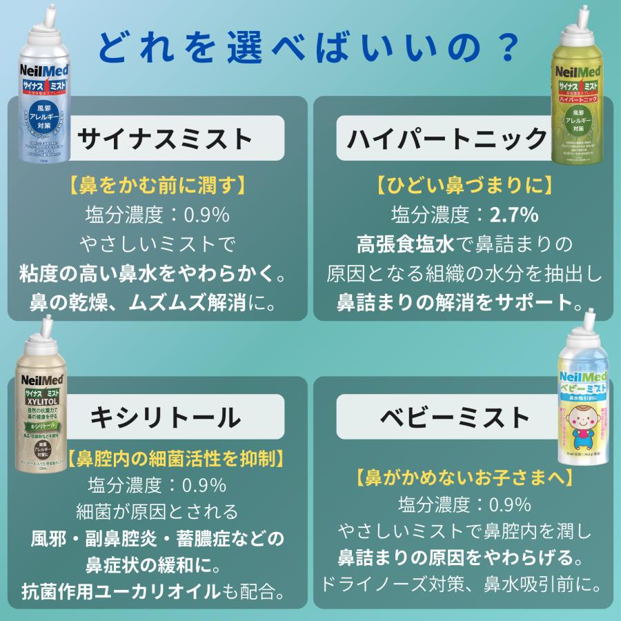メーカー公式 サイナスミスト キシリトール (125ml) 鼻うがい NeilMed ニールメッド 鼻スプレー ノーズスプレー 保湿 鼻洗浄  花粉症 ウィルス対策 | NeilMed | 08