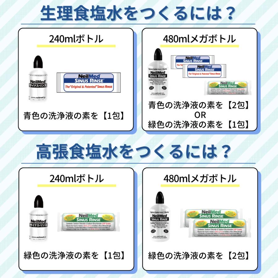【7月下旬入荷予定】メーカー公式 サイナスリンス 高塩濃度リフィル60包 NeilMed ニールメッド 鼻うがい 鼻詰まり解消 鼻洗浄 鼻呼吸  花粉症 ウィルス対策 | ブランド登録なし | 02