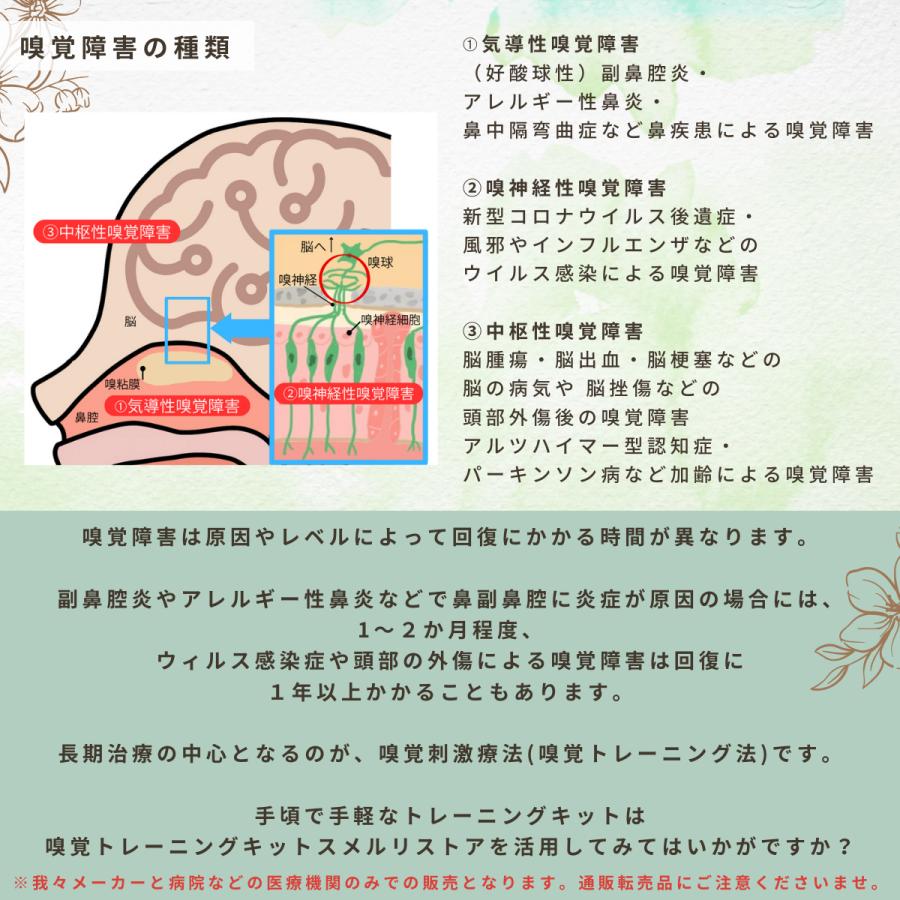 新品未開封　ニールメッド　嗅覚トレーニングキット　4セット Amazon.co.jp: 【メーカー専売品】ニールメッド 嗅覚