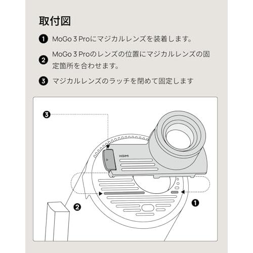 XGIMI MoGo 3 Proプロジェクター スタンドセット マジカルレンズ 楽天