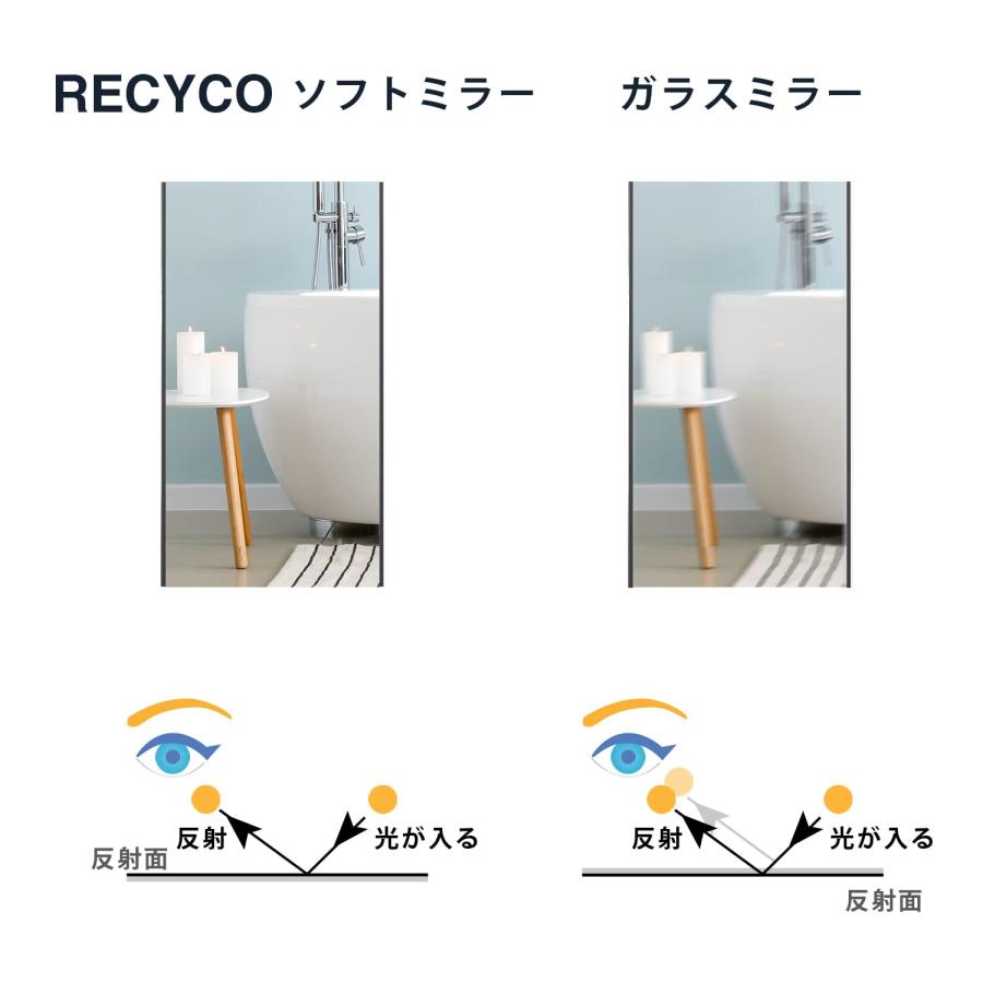 recyco 全身鏡 超軽量 ブラック