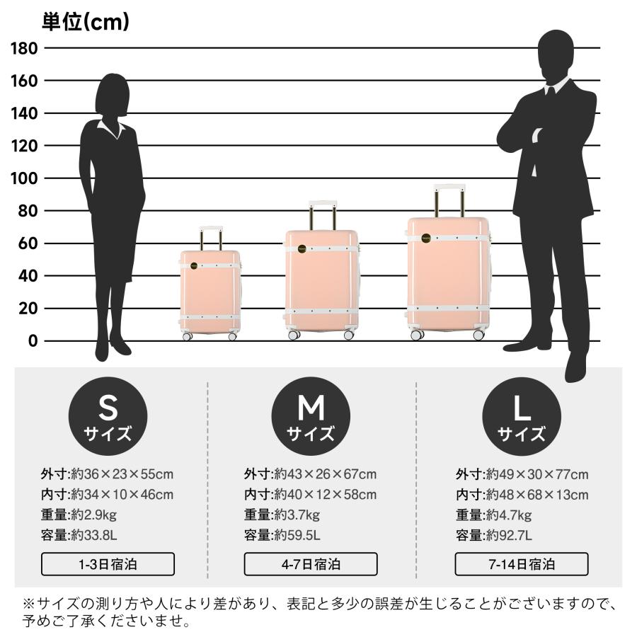 スーツケース 機内持込み キャリーケース 超軽量 小型 静音 キャリーバッグ 2泊3日 suitcase Mサイズ 耐衝撃 360度回転 静音ダブルキャスター TSAローク搭載｜neiruno｜10