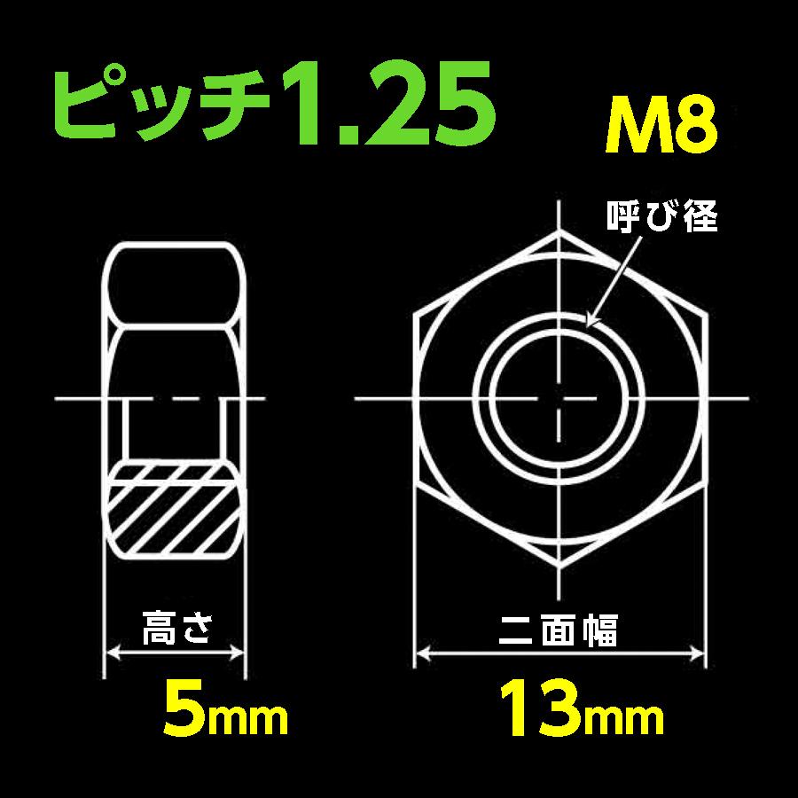 Uナット 薄型 M8 ピッチ1.25mm 二面幅13mm 高さ5mm 2個入 鉄