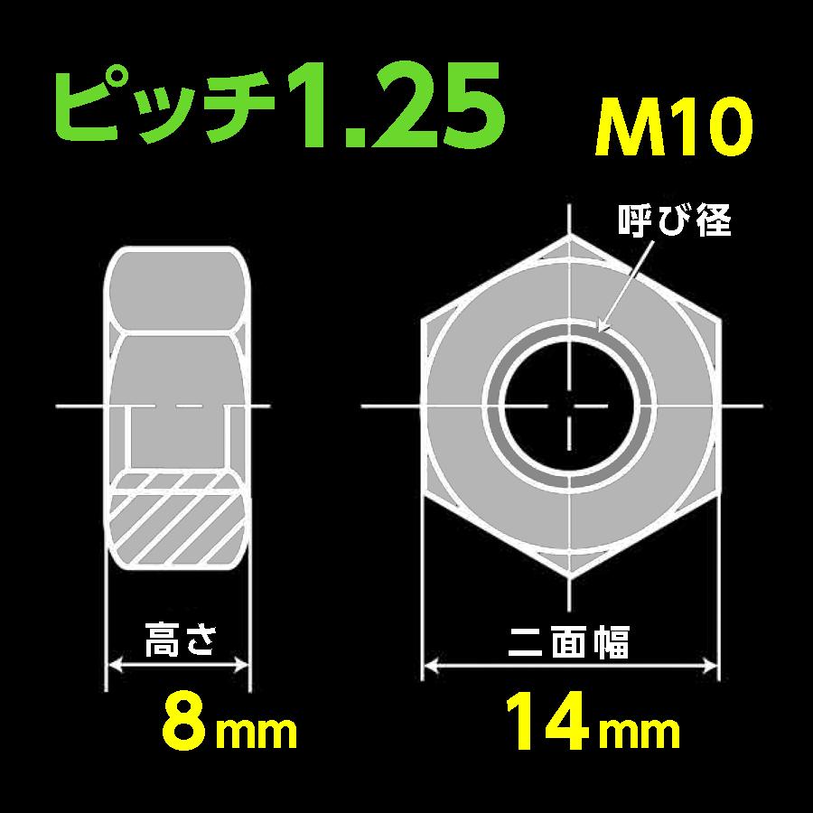 ステンレス 六角 ナット [細目][二種小型] M10-ピッチ1.25mm 二面幅14mm 高さ8mm 2個入 : ネジの永井 - 通販 ...