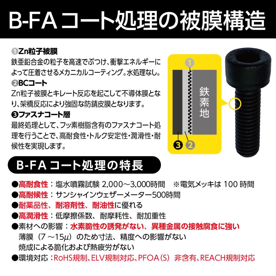 バイク用 鉄 SCM435／FA特殊防錆コート 六角穴付 高強度 キャップ