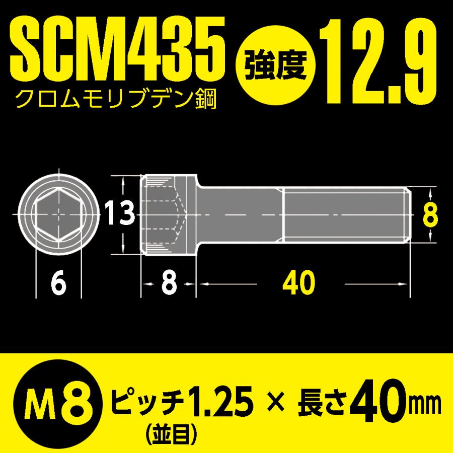 バイク用 鉄 SCM435／FA特殊防錆コート 六角穴付 高強度 キャップ