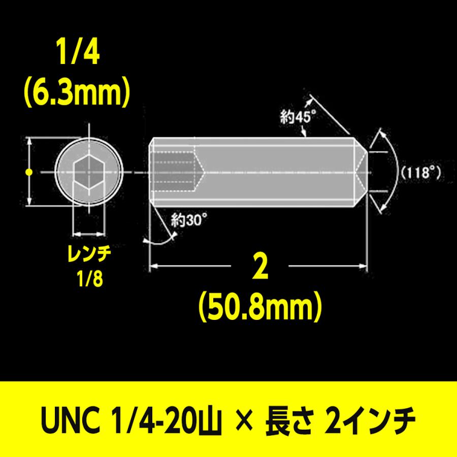 ホーローセット クボミ先 UNC 1/4-20山 × 長さ 2インチ 2個入 鉄 黒