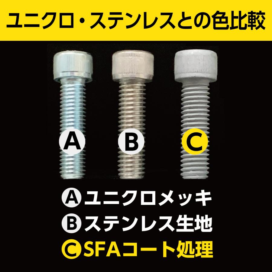 ハーレー用 鉄 SCM435／SFA特殊防錆コート インチ キャップボルト UNF 1/2-20山 x 長さ 2-1/2インチ 1本入 強度 ...