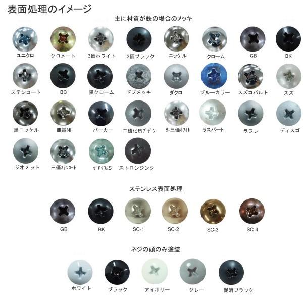 ＋）アプセット小ねじ 鉄 三価ブラック 3 X 6 【パック商品150本入 