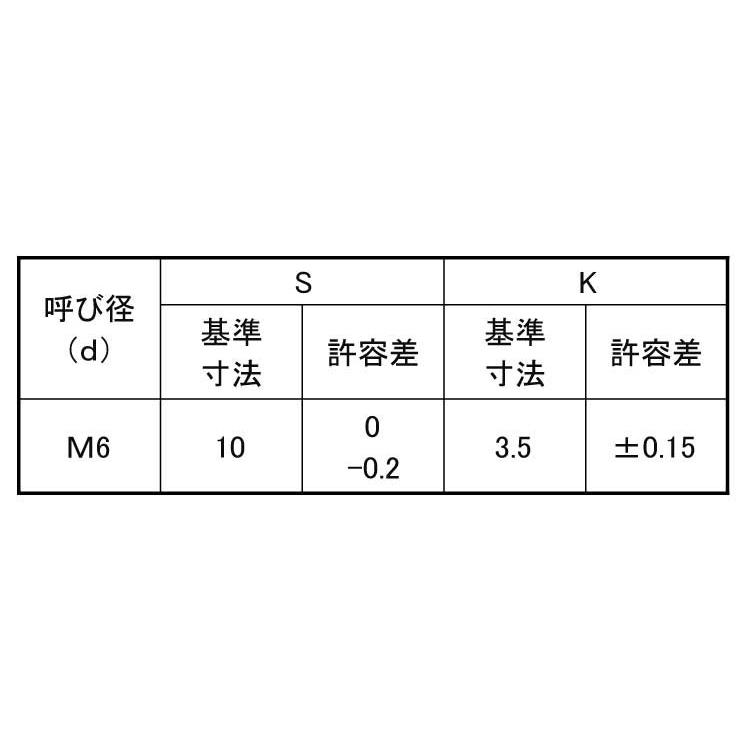 （７マーク）アプセット小ねじ　X　35　鉄　三価ホワイト