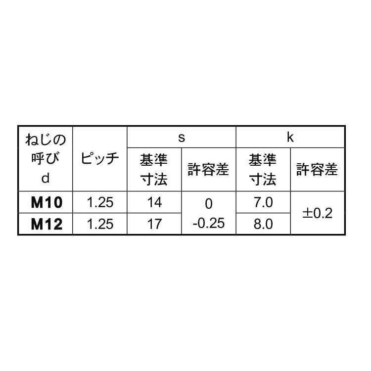 （７）細目小形アプセット小ねじ10X20P1.25　鉄　三価ホワイト