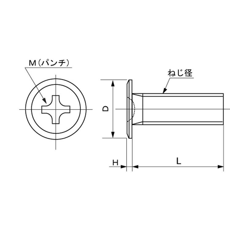 （＋）スリムヘッド小ねじ　2.6　X　鉄　三価ホワイト