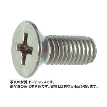 （＋）ＵＮＦ（ＦＬＡＴ#10X 1