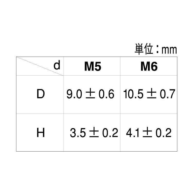 （＋）シールビス（ナベ）　X　12　ステンレス　生地