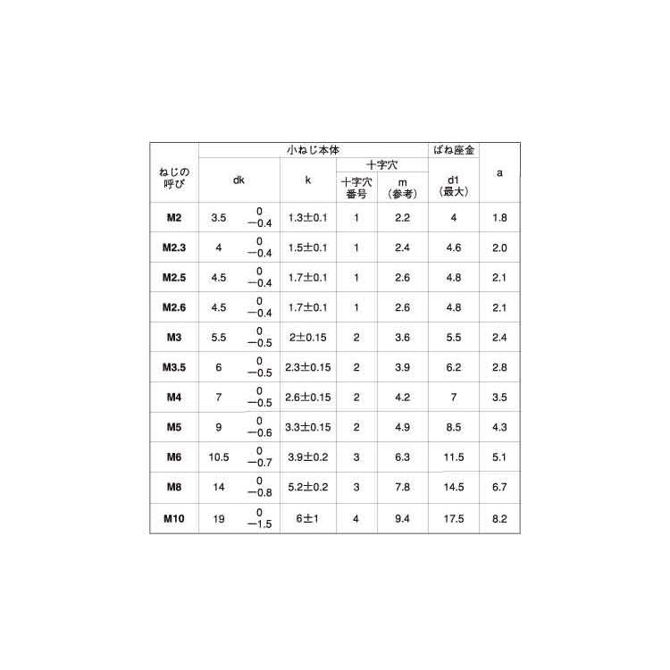 2.6 X 【M2】 4　ステンレス　生地　【4,000本】