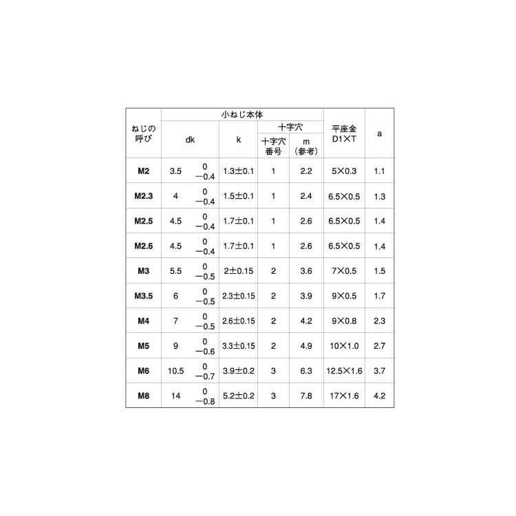   2.6 X 16 ステンレス 【ソトハ】 生地 【1500本】