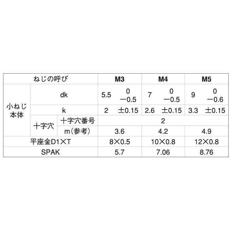 4 X 6 ステンレス 生地 【アンカー】 【1000本】