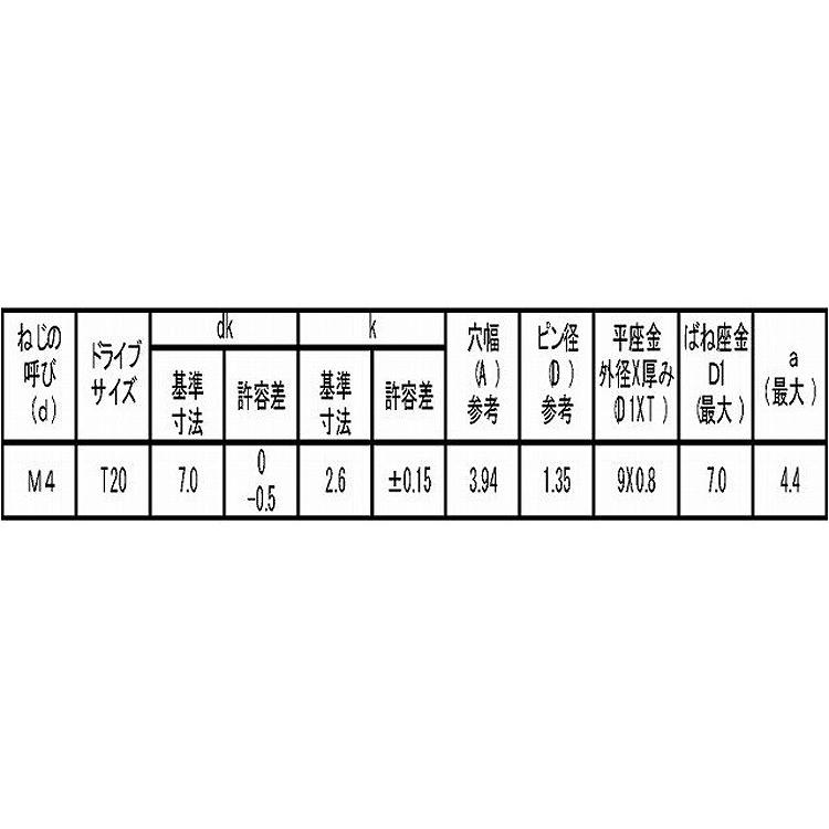 ＴＲＸタンパー（ナベＩ＝３　X　10　ステンレス　生地