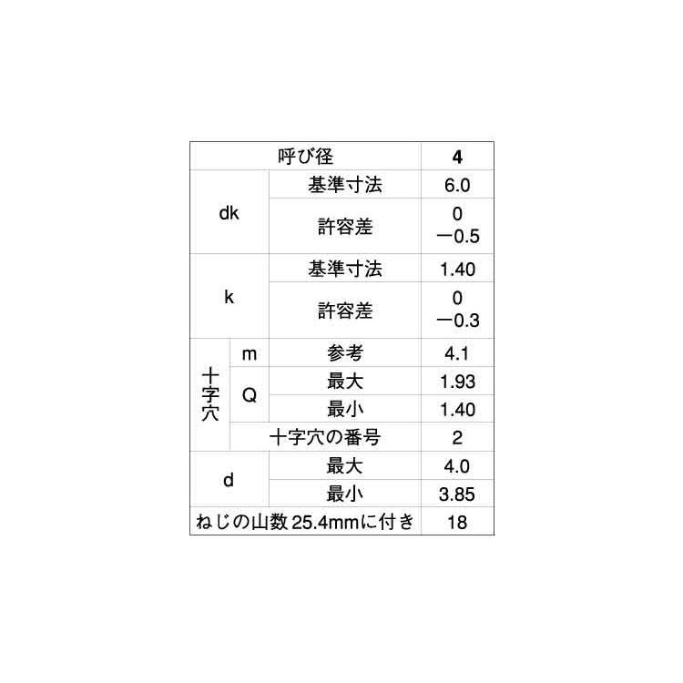 （＋）Ｂ０皿　小頭　X　ステンレス　ＧＢ(茶ブロンズ)　8