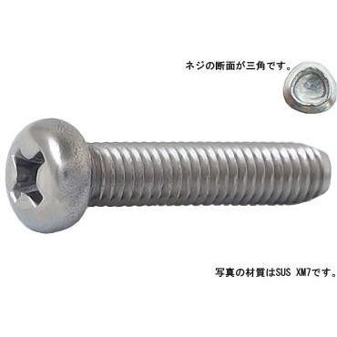 サンドビック SANDVIK コロカット1・2 突切り加工用チッ L123J2-0500