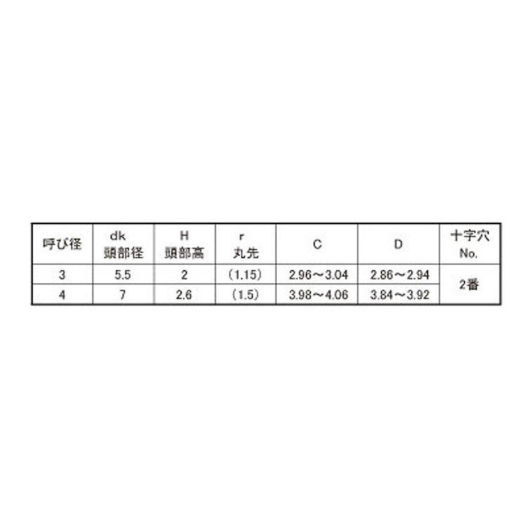 ＋）Ｓタイプナベ（丸先 鉄 三価ホワイト 3 X 8 【パック商品200本入 