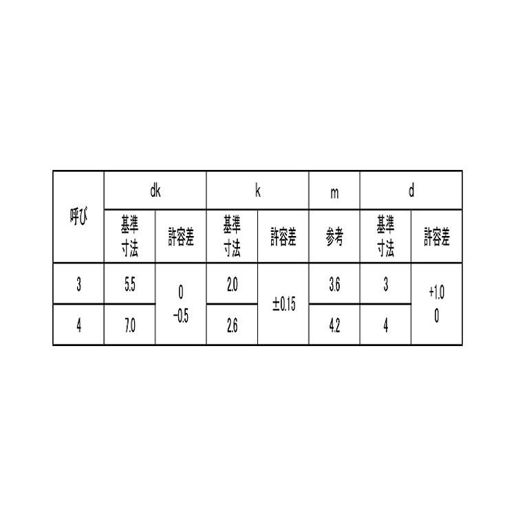 （＋）ＤＥＬＴＡ　ＰＴ　ナベ　X　生地　10　ステンレス