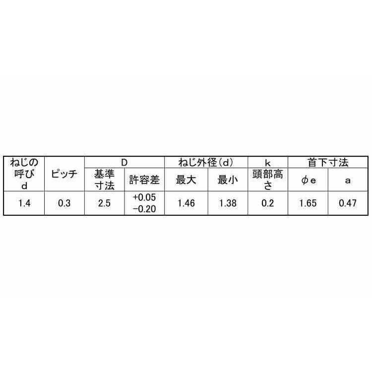 ラミクスＰＳタイトＨ２型Ｄ２．５　 1.4 X 3.0　鉄　三価ホワイト　【20,000本】｜nejikuru｜02