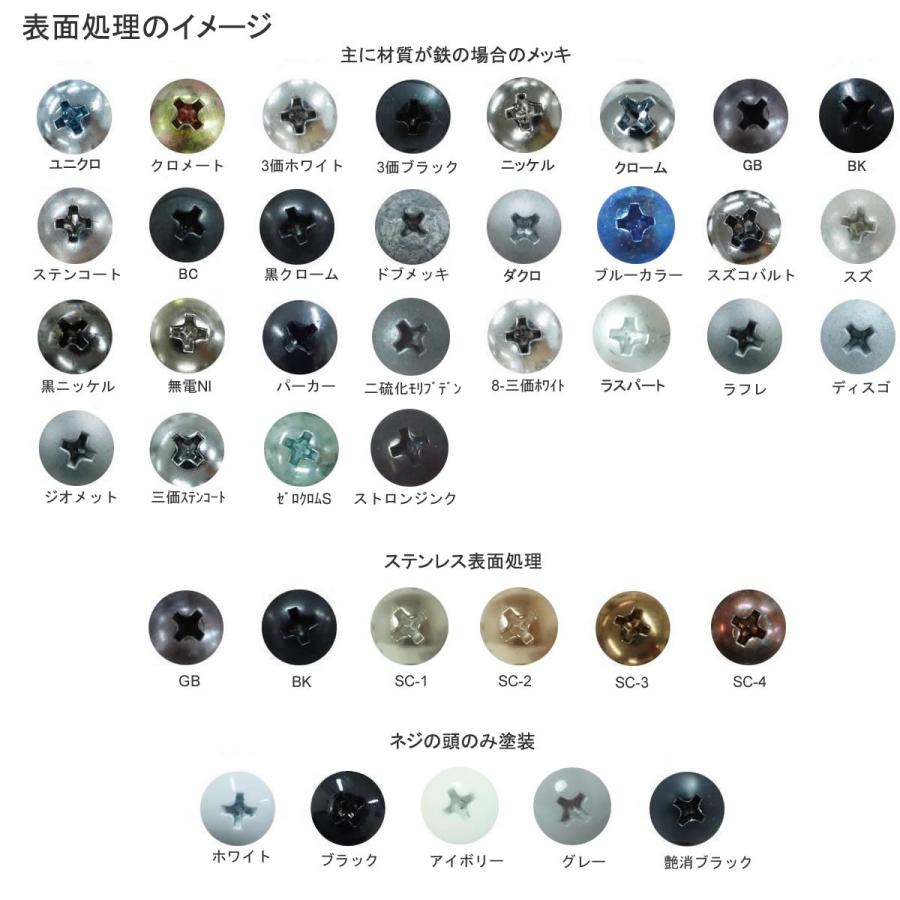 ピアス皿 4 X 10 鉄 三価ホワイト 【1500本】｜nejikuru｜04