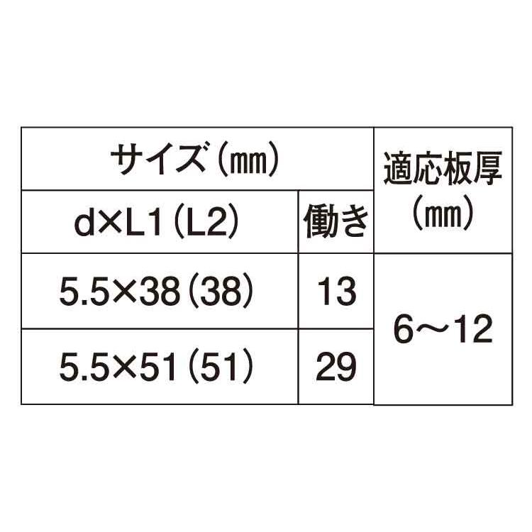 Ｈ鋼ダンバ　5.5X51　鉄　三価ホワイト