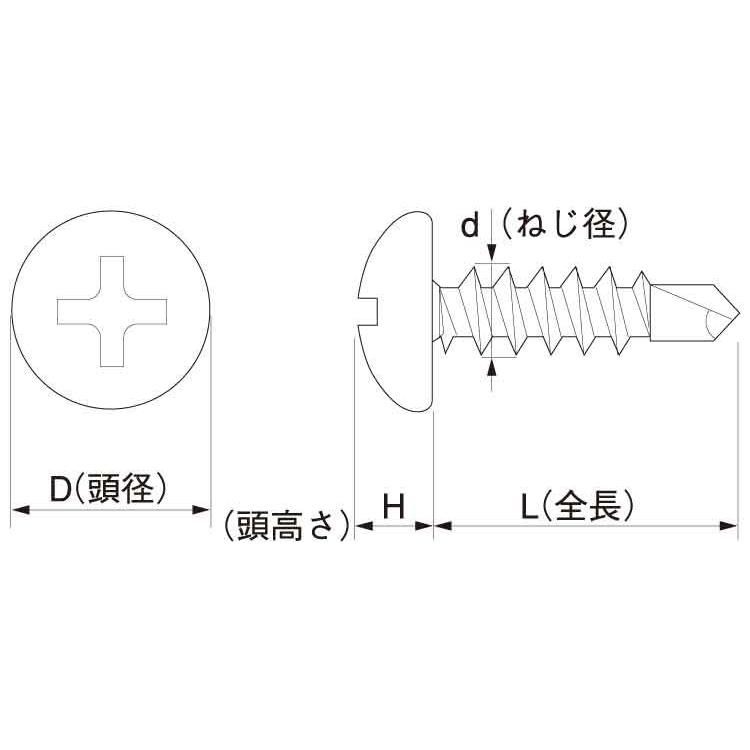 ＧＲＸ（ナベ　X　25　ステンレス　生地