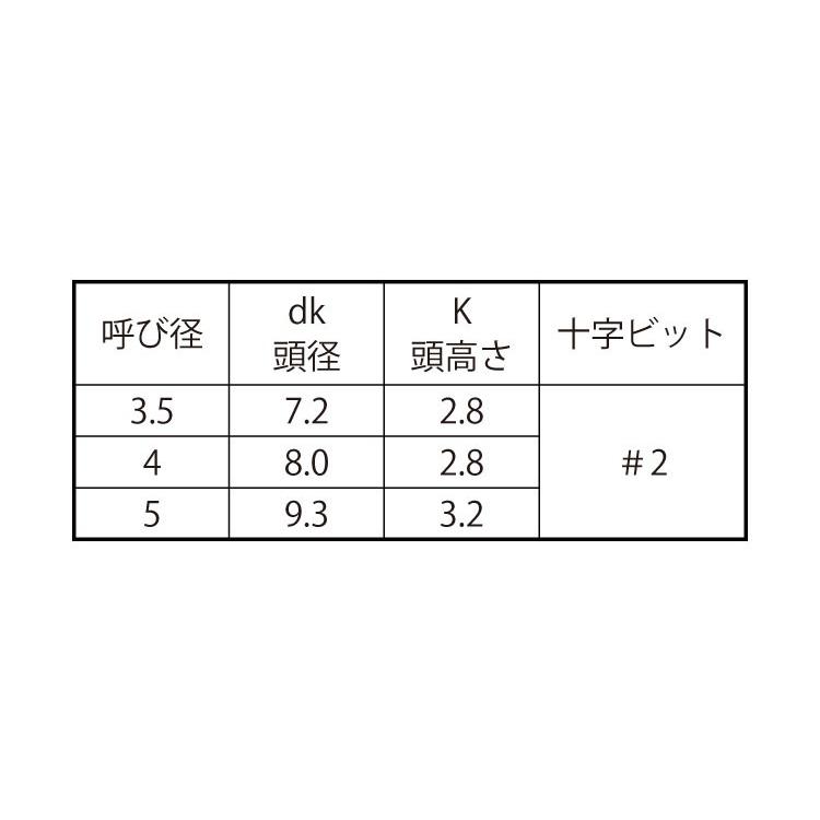 ＥＸＣＥＬ　ＰＡＮ　X　ステンレス　生地　25