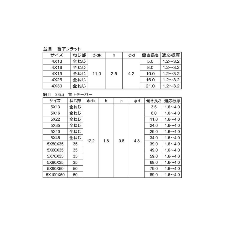 ピアス　シンワッシャ−　X　SUS410　生地　45