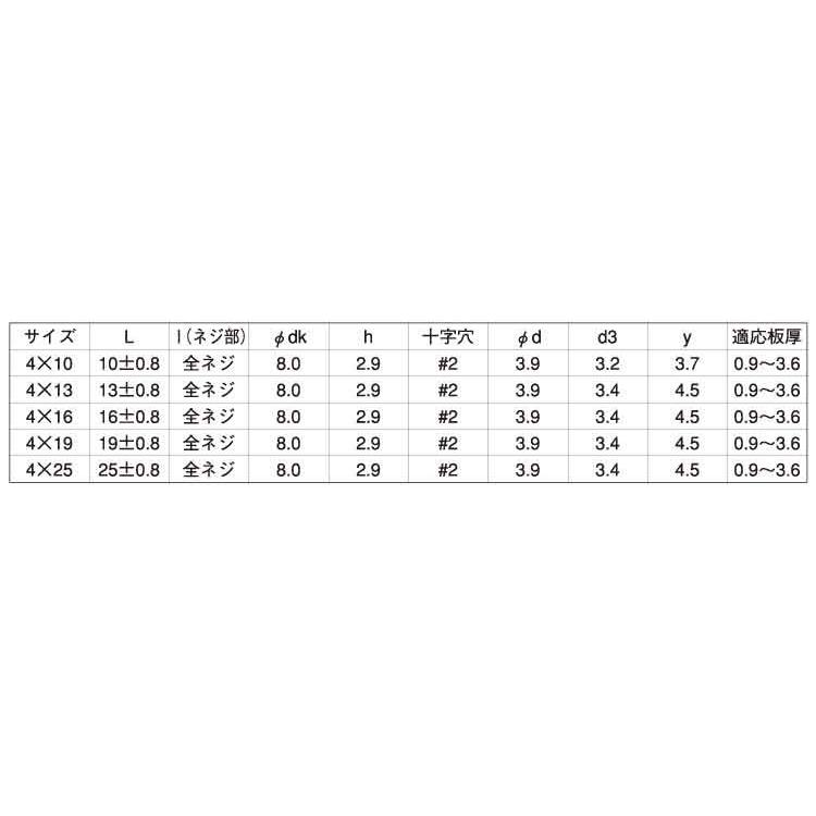 ピアスＰＡＮ（細目　X　16　SUS410　ＢＫ(黒染め)