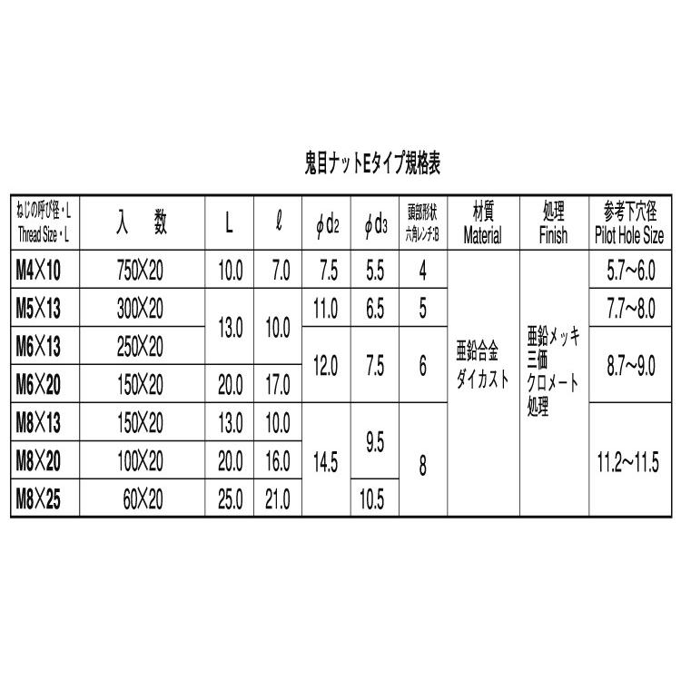 鬼目Ｎ（Ｅタイプ　ムラコシ製 8 X 13 亜鉛合金ダイカスト 三価ホワイト 【150本】｜nejikuru｜02