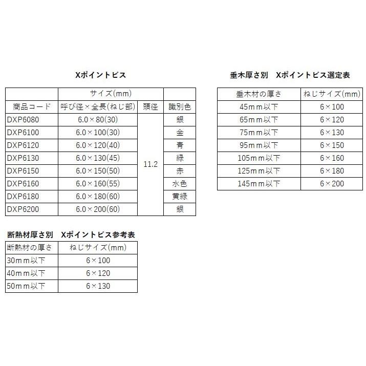 Xポイントビス（若井 6.0X120X40 鉄 ディスゴ 【100本