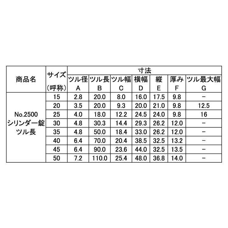 No.２５００　南京錠　ツル長　40(カギチガイ　　【1本入】｜nejikuru｜02