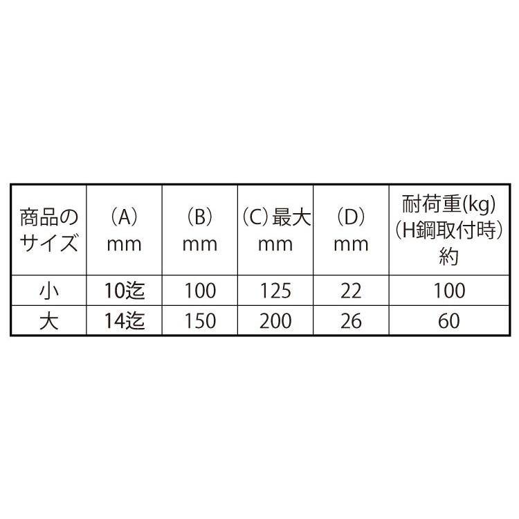 Ｈ鋼吊る〜す　 14(ダイ)　鉄　ユニクロ　【1本入】｜nejikuru｜02