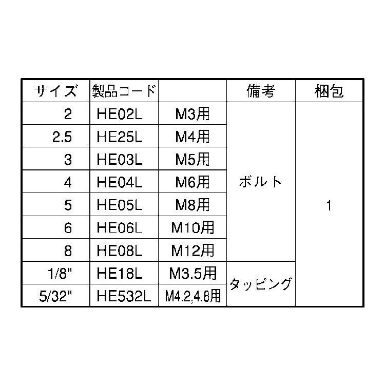 ＴＲＦ専用工具六角穴用Ｌ型レンチ　(M6ヨウ)　鉄　三価ホワイト